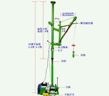 空間太小該選哪種室內(nèi)吊運機吊重